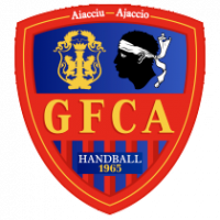 GFCA Handball 2