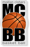 Logo Moelan Clohars Basket Ball
