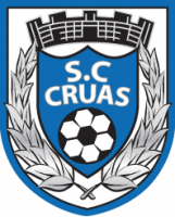 Logo SC Cruas