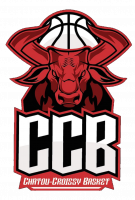 Logo Chatou Croissy Basket
