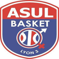 Logo ASUL Lyon Basket