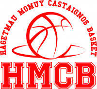 Logo Hagetmau Momuy Castaignos Basket