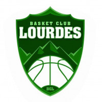Basket Club Lourdais