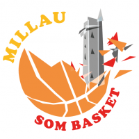 Logo SOM Basket Millau