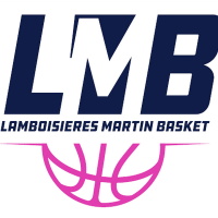 Lamboisières-Martin Basket 3