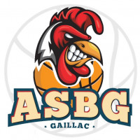 Logo AS du Basket Gaillacois