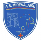 Logo AS Mirevalaise - Moins de 15 ans