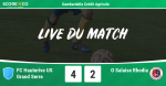 Fc Hauterive Us Grand Serre Olympique Salaise Rhodia Foot Score N Co